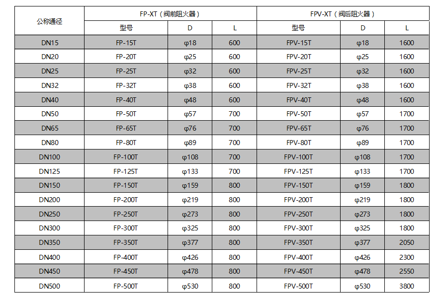 �ŵ�88��(�й���)�ٷ���վ