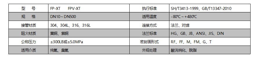 �ŵ�88��(�й���)�ٷ���վ